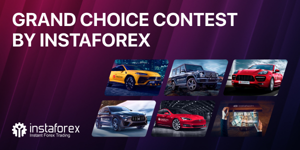 instaforex com feedback